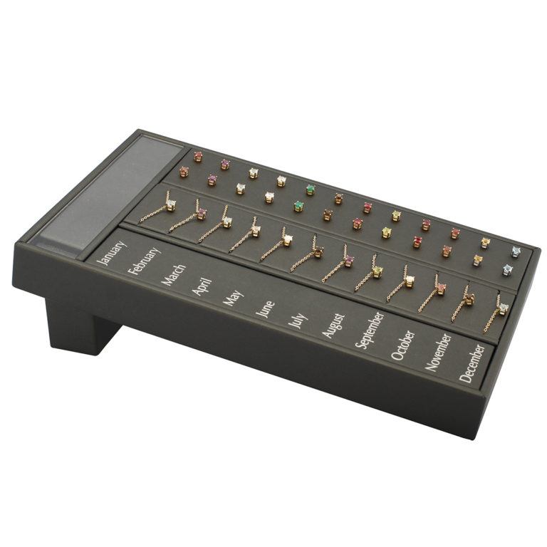 Display Options - Carla Corporation